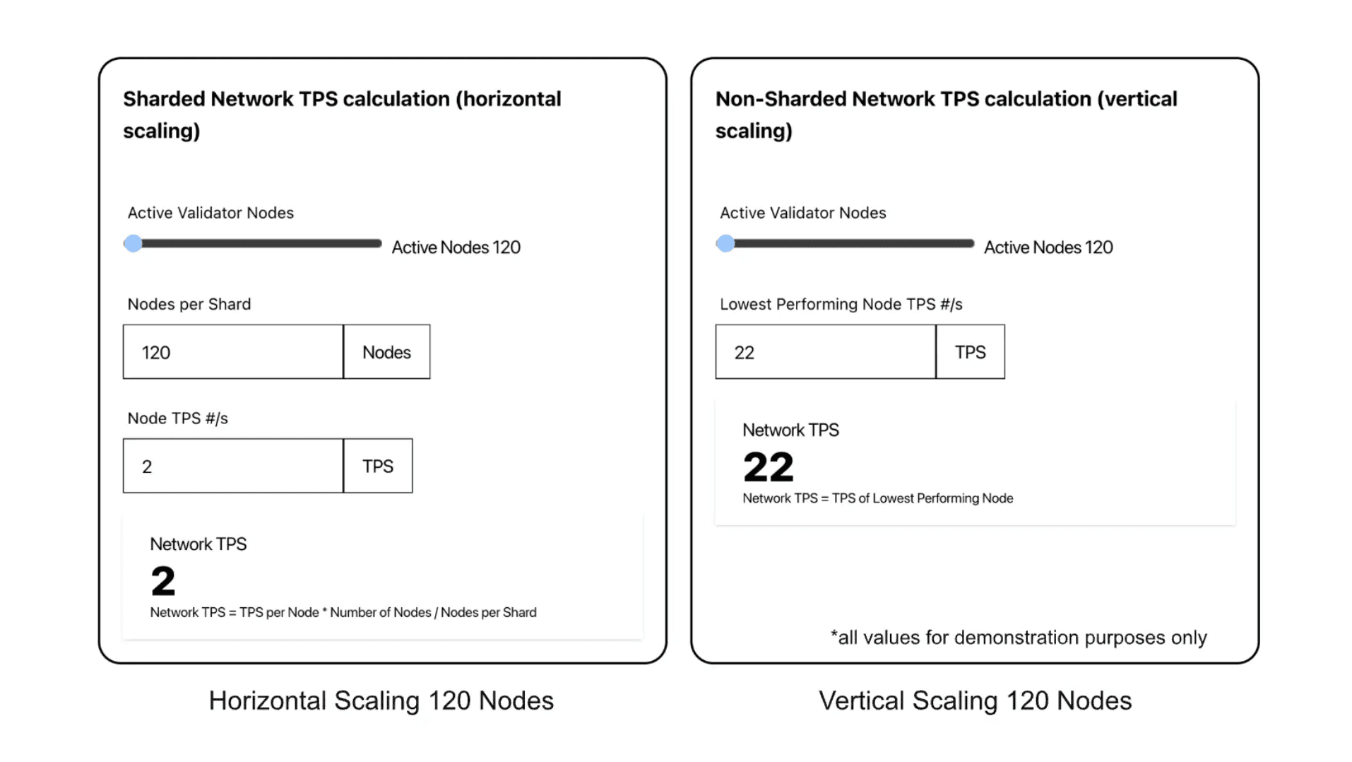 image11-validator-numbers