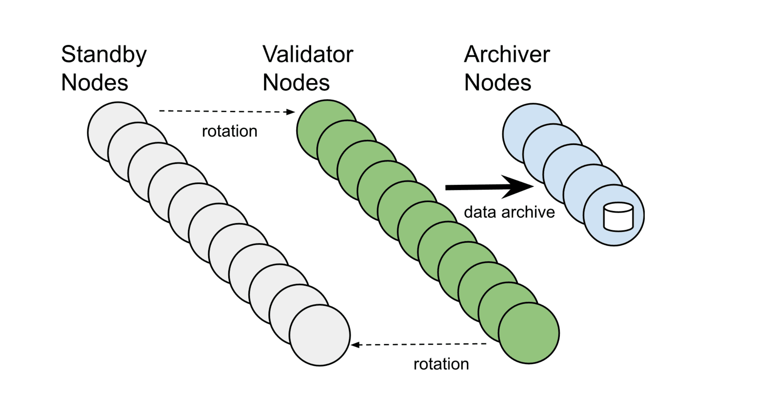 image2-network-architecture-1
