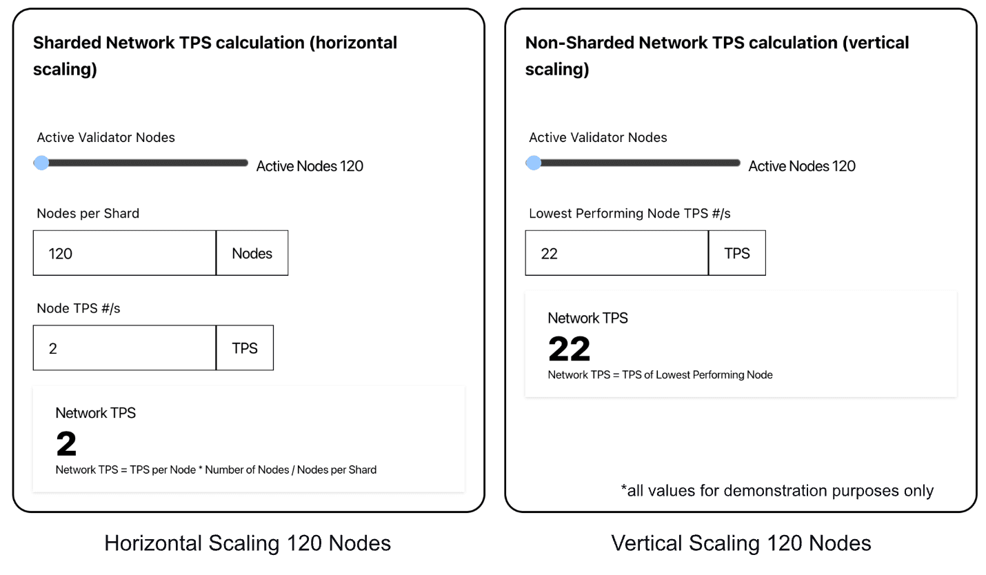 token_4